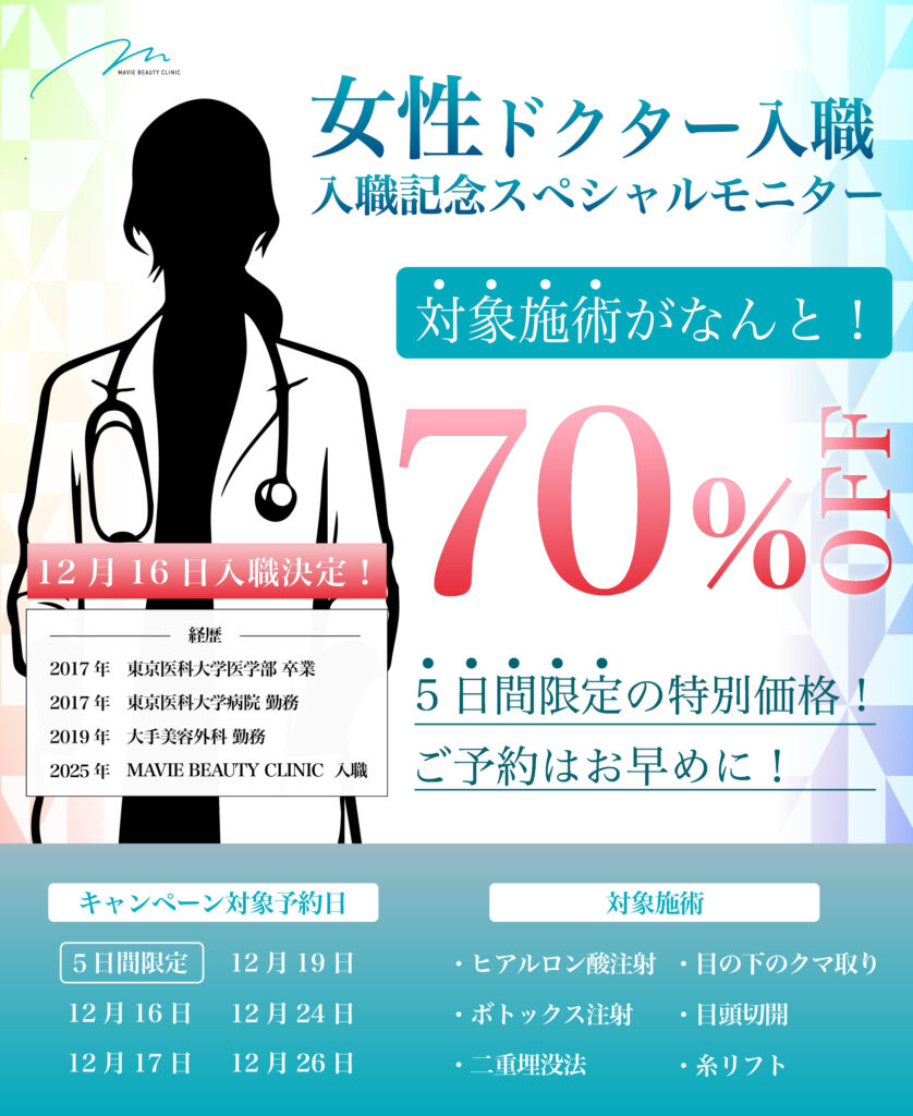 モニターキャンペーン